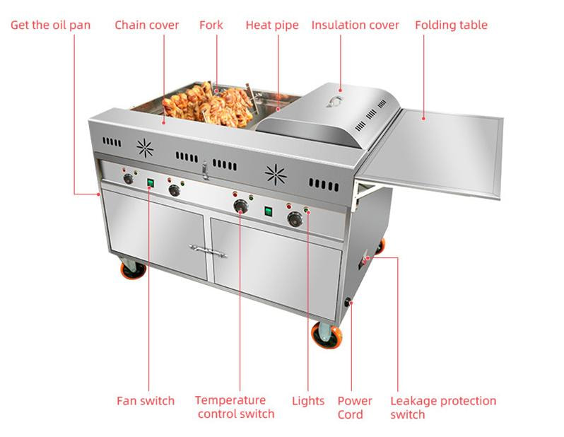 Chicken Rotisserie Oven